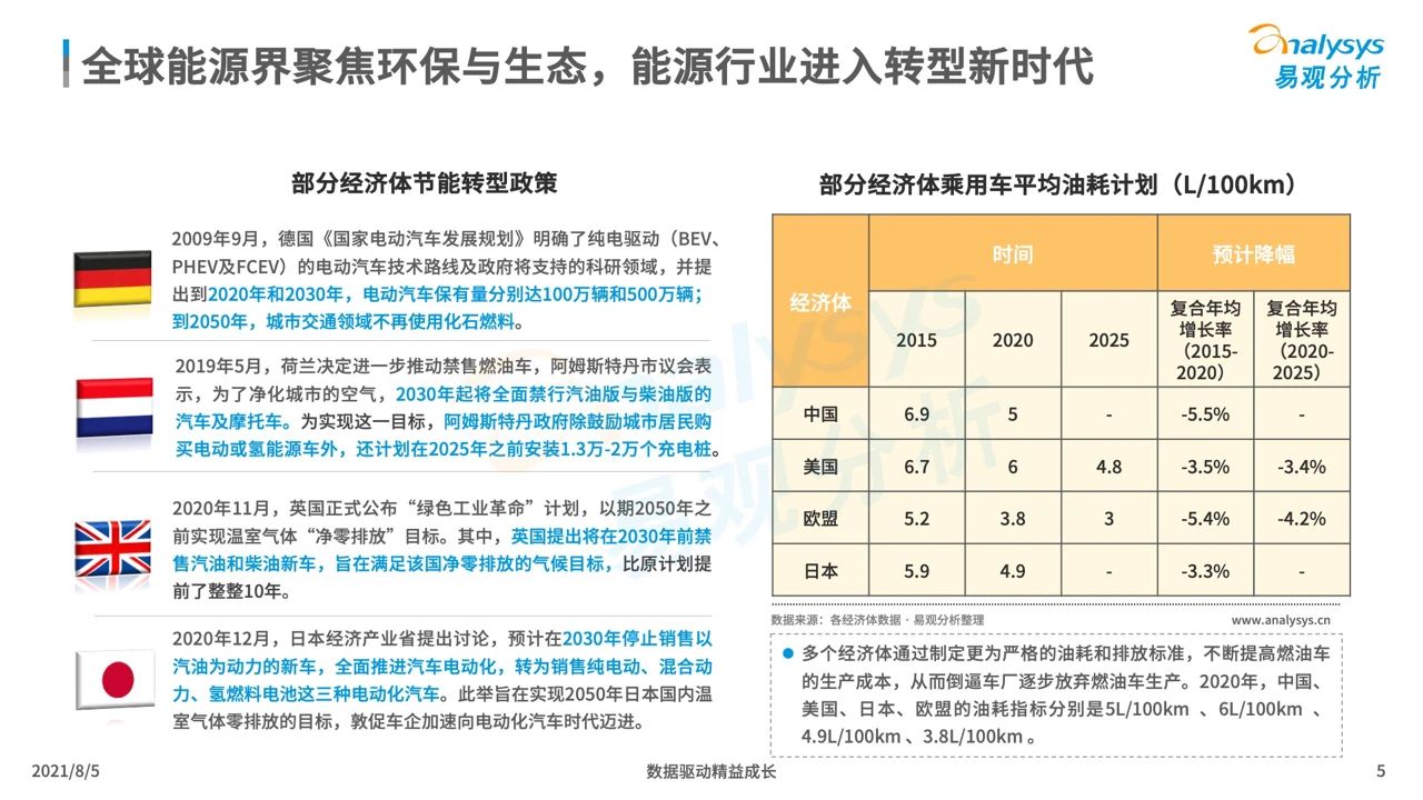 产品经理，产品经理网站